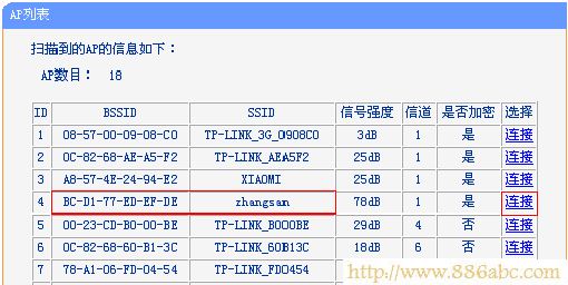 TP-Link路由器设置,192.168.1.1登陆页面,无线路由器有辐射吗,猫就是路由器,ssid是什么,192.168.1.1 admin