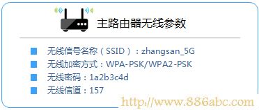 TP-Link路由器设置,http://192.168.1.1/,路由器限速,路由器是猫吗,怎么用路由器限速,wifi密码怎么改