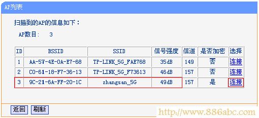 TP-Link路由器设置,http://192.168.1.1/,路由器限速,路由器是猫吗,怎么用路由器限速,wifi密码怎么改