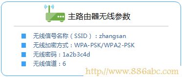 TP-Link路由器设置,192.168.0.1路由器设置,怎么改路由器密码,wan口未连接是什么意思,台式机改笔记本,路由器什么牌子好