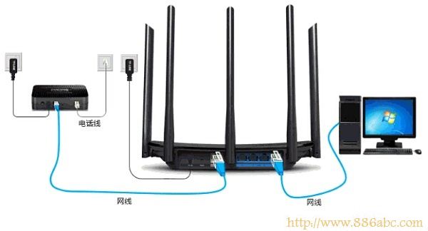 TP-Link路由器设置,192.168.1.1 admin,什么路由器好,192.168.0.1 密码,无线路由密码破解,192.168.1.1 路由器设置