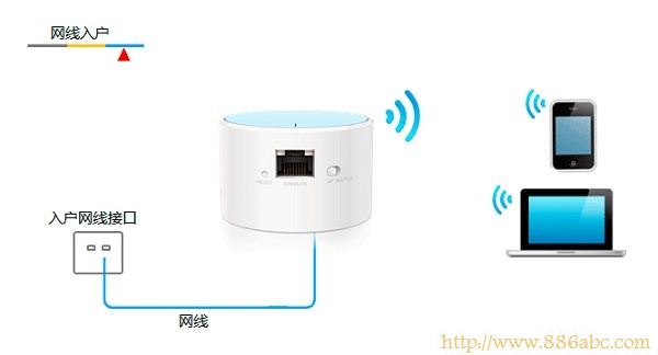 TP-Link路由器设置,192.168.1.1路由器,设置路由器的步骤,台式电脑怎么连接无线路由器,手机地址,tp-link无线路由器