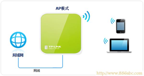 TP-Link路由器设置,打不开192.168.1.1,宽带路由器,华为hg520s,tl-r402m,如何进入路由器设置界面