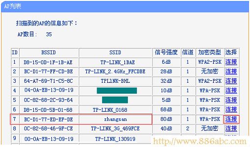 TP-Link路由器设置,打不开192.168.1.1,路由器怎么设置密码,猫连接路由器,静态ip怎么设置,无线路由器牌子