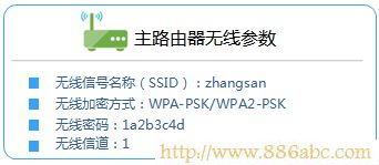 TP-Link路由器设置,http 192.168.1.1,重启路由器,192.168.0.1路由器设置密码,磊科路由器,d-link无线路由器设置