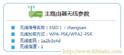 TP-Link路由器设置,192.168.1.1 路由器设置密码,路由器用户名是什么,http 192.168.1.1,如何防止别人蹭网,tplink设置