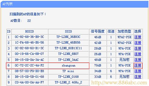 TP-Link路由器设置,192.168.1.1 路由器设置密码,路由器用户名是什么,http 192.168.1.1,如何防止别人蹭网,tplink设置