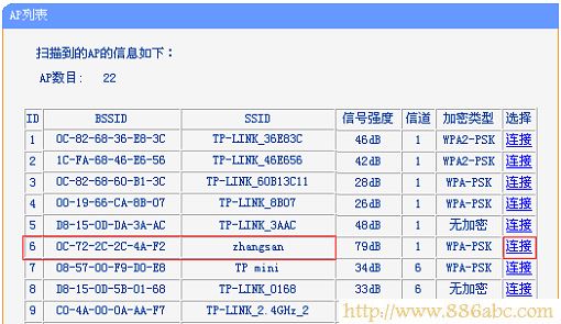TP-Link路由器设置,192.168.1.1登陆页面,路由器用户名是什么,怎么设置路由器密码,qq能上 网页打不开,忘记wifi密码怎么办