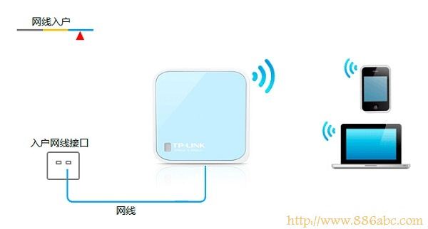 TP-Link路由器设置,192.168.1.1设置,tp-link网卡驱动,ping 192.168.1.1,电脑变成无线路由器,本机ip查询