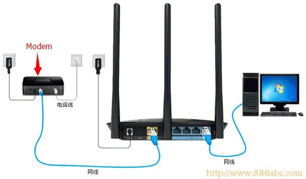 TP-Link路由器设置,路由器192.168.1.1,360路由器助手,电信测网速,如何进入路由器设置界面,wifi设置网址