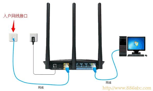 TP-Link路由器设置,路由器192.168.1.1,360路由器助手,电信测网速,如何进入路由器设置界面,wifi设置网址
