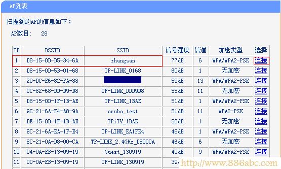 TP-Link路由器设置,http 192.168.1.1 登陆,路由器和交换机的区别,fast路由器,蹭网无线路由器密码破解软件,ssid是什么