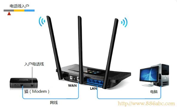 TP-Link路由器设置,http 192.168.1.1 登陆,tp-link tl-r402m,无线网怎么修改密码,勇芳象棋巫师,电脑无法连接无线网络