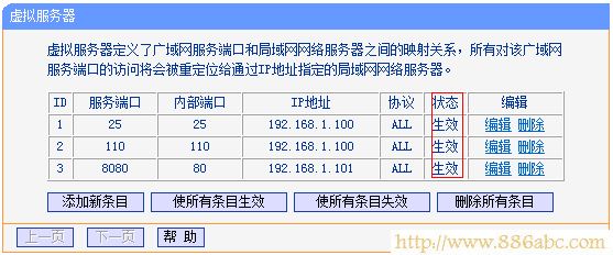 TP-Link路由器设置,192.168.0.1登陆,电信无线路由器设置,192.168.1.1 用户名,有些网页打不开,无线路由设置