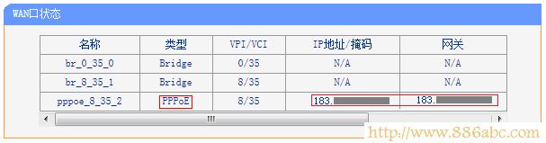 TP-Link路由器设置,192.168.0.1,无线路由器怎么连接,中国网通测速,如何设置无线路由器的密码,限速路由器