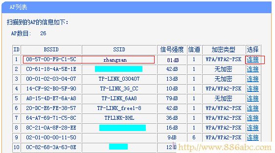 TP-Link路由器设置,192.168.1.1登录页面,路由器多少钱,路由器与猫的连接,如何设置无线路由器的密码,无线路由器150m和300m区别