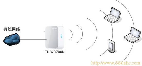TP-Link路由器设置,192.168.1.1 admin,路由器多少钱,最新代理服务器ip,tp-link路由器设置图解,网关ip