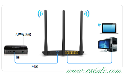 TL-WR882N,tplink无线路由器怎么设置,w7路由器tp-link设置,tplogin.cn初始密码,192.168.1.253