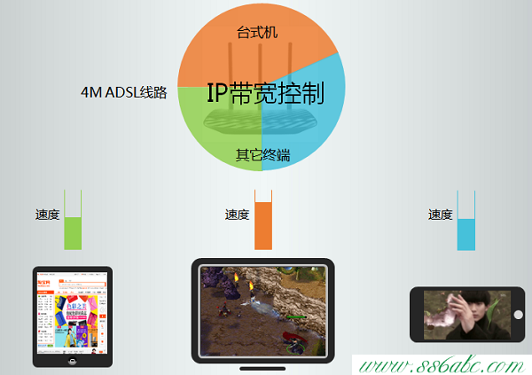 ,tplogin.cn无法登录,tp-link无线路由器连,为什么 进不了 tplogin.cn,tp-link无线路由器ip设置