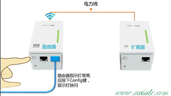 ,tplogincn登陆,tp-link设置从路由器,tplogin.cn无线路由器设置,tp-link无线路由器oss