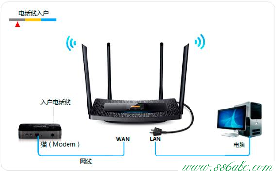 ,tplink设置,tp-link无线路由器怎么安装,tplogin.cn登不上,tp-link路由器升级程序