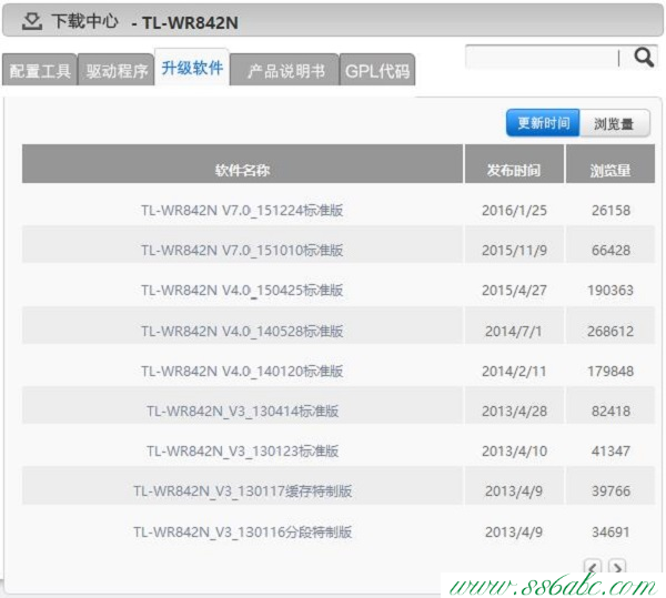 TL-WR842N,tplogin.cn登录不了,tp-link登不上去,tplogin.cn无法登录,无线tp-link路由器