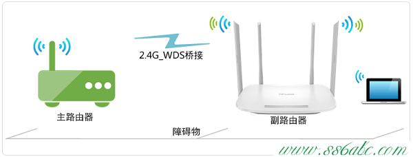 TL-WDR5600,tp-link官网,tp-link tl-wr740n,tplogin.cn管理密码,tp-link路由器密码设置