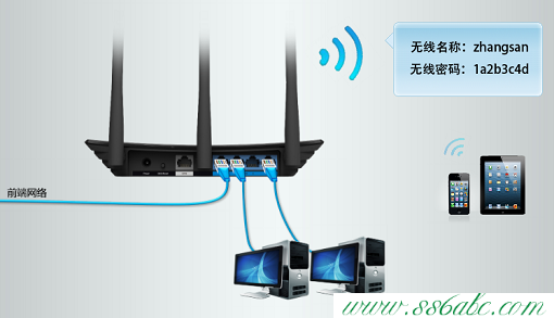 TL-WDR3320,tplogin.cn手机登录界面,tp-linkapk,tplogin.cn指示灯,tp-link无线路由器ip