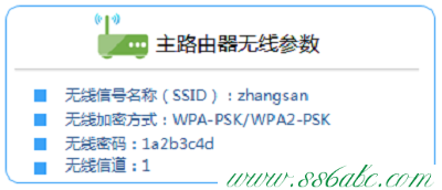 TL-WDR3320,tp-link官网,tp-link 857a,tplogincn设置密码网址是多少,tp-link 150m 无线路由