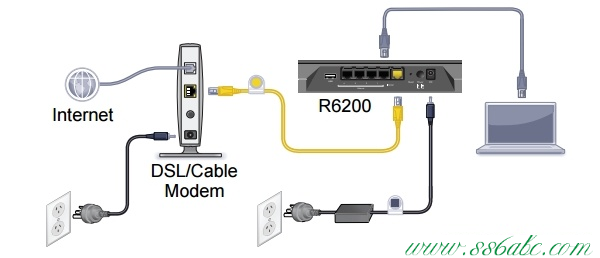 NETGEAR路由器怎么设置,NETGEAR无线路由器怎么设置,NETGEAR无线路由器设置细节,NETGEAR路由器设置步骤