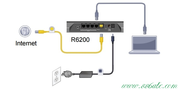 NETGEAR路由器怎么设置,NETGEAR无线路由器怎么设置,NETGEAR无线路由器设置细节,NETGEAR路由器设置步骤