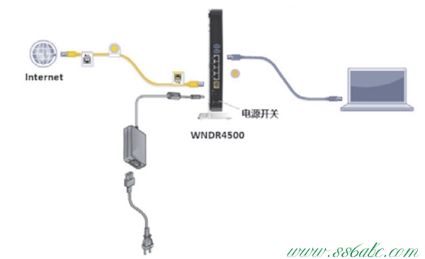 NETGEAR路由器密码修改,NETGEAR官方网,NETGEAR无线路由器,NETGEAR路由器地址