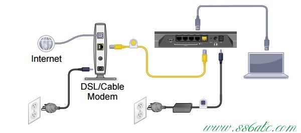 NETGEAR无线路由设置,NETGEAR登陆地址,NETGEAR无线路由器,NETGEAR路由器官网