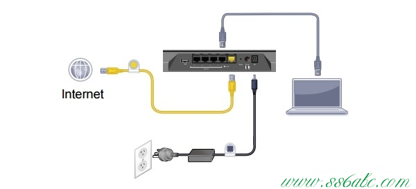 NETGEAR无线路由设置,NETGEAR登陆地址,NETGEAR无线路由器,NETGEAR路由器官网