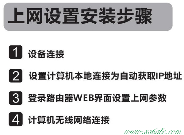 斐讯设置密码,斐讯无线网卡驱动下载,斐讯无线路由器设置说明书,斐讯路由器好吗