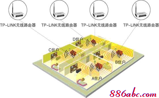 tplogin.cn原始密码