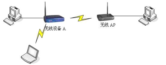 tplogin.cn手机登录