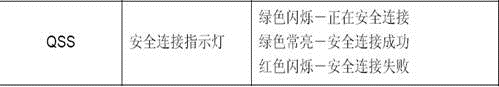 tp-link路由器说明书