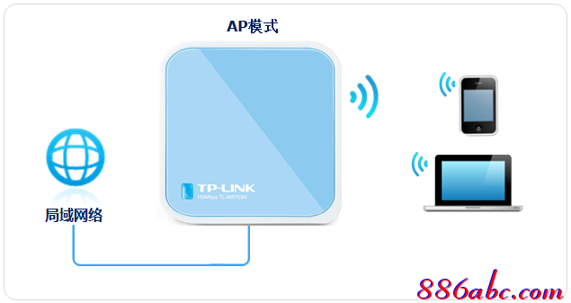 tplink路由器说明书