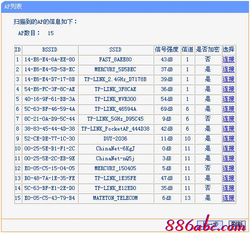 tplogincn管理页面