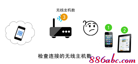 tplogin密码