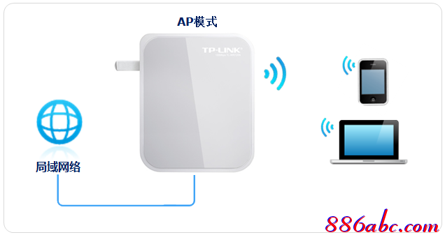 tplink默认密码