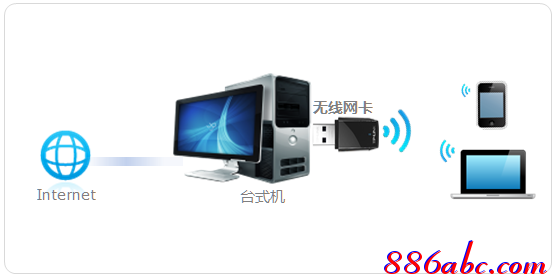 tp-link 路由设置