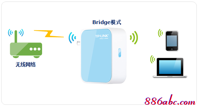 tplink路由器怎么设置