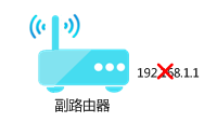 tp-link 3g路由器