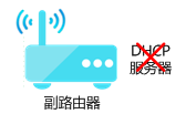 tp-link 3g路由器