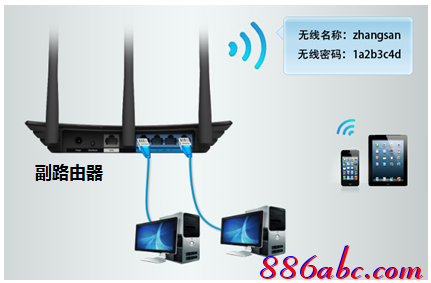 tp-link 3g路由器