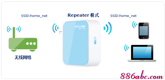 tplogincn手机登录