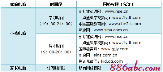 tp-link迷你无线路由器150m