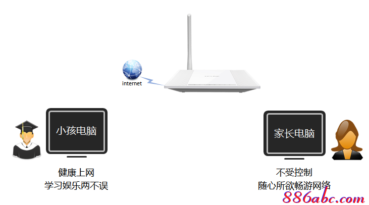 tp-link